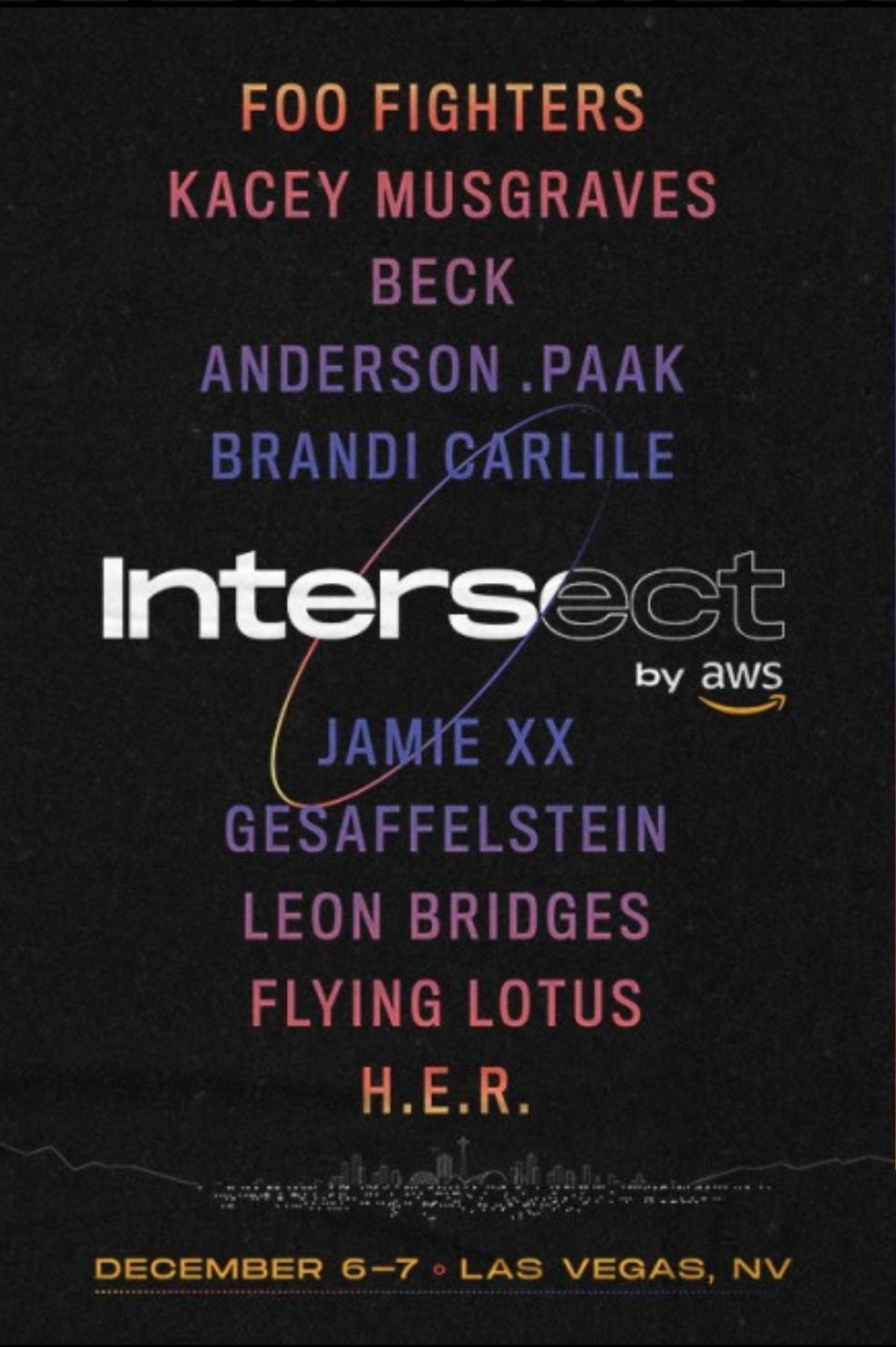 Amazon Web Service's re: Play